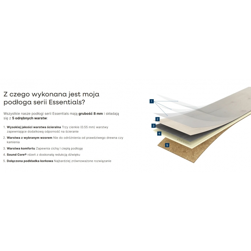 luksusowe Panele winylowe COREtec The Essentials 1200 - 50 LVP 707 Blackstone Oak 8x180x1220mm AC6 WYPRZEDAŻ -50%